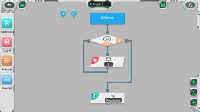 krypton abilix flowchart